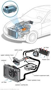 See P1ADC in engine